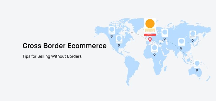 Best Cross-Border E-Commerce Platforms in Review [2025]