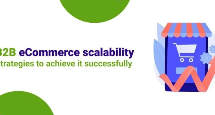 Desarrollo de Ecommerce • Orienteed